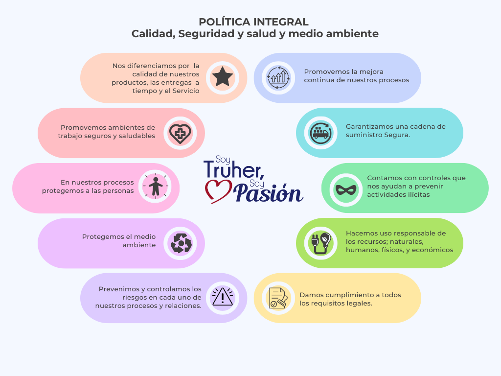 Política Integral de Calidad - Plásticos Truher Política Integral de Calidad - Plásticos Truher