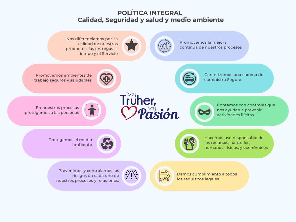 Política Integral de Calidad - Plásticos Truher